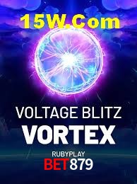 Slot Games BET879
